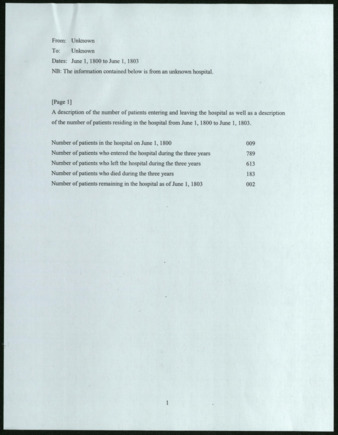 Translation of Description of patients entering and leaving a hospital