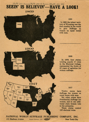 Seein' is Believin' - Have a look!