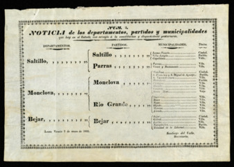 Legal designation of municipalities in the Departments of Saltillo, Monclova, and Bejar