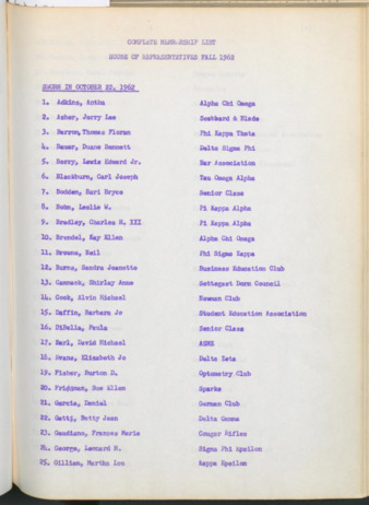 Hardbound Senate Journal, House of Representatives Complete Membership List, Fall 1962