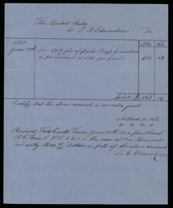 Abstract of purchases for fresh beef