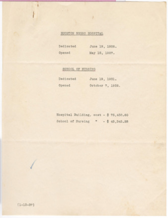 List of dedications, openings, and costs of Buildings