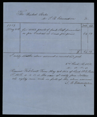 Abstract of purchases for fresh beef