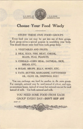 Choose Your Food Wisely