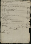Receipt from Mariano Mexia for windows installed in residential areas