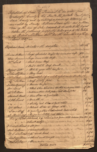 Sale bill for the estate of Robert Millican
