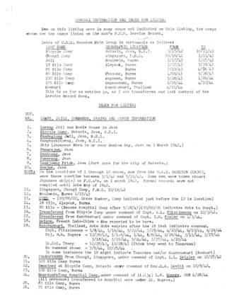 Prisoners of War (POWs), USS Houston (CA-30), enlisted personnel and locations as POWs