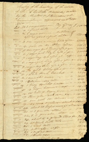 Inventory of the estate of Levi T. Bostick