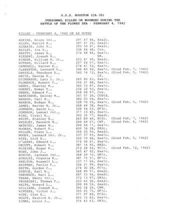 USS Houston personnel killed or wounded during the Battle of the Flores Sea