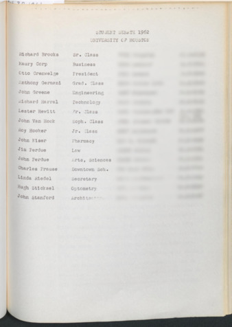 Hardbound Senate Journal, Student Senate Members, 1962