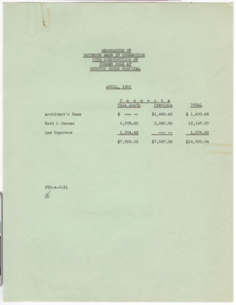 Memorandum of payments made in connection with construction of Nurses' Home at Houston Negro Hospital