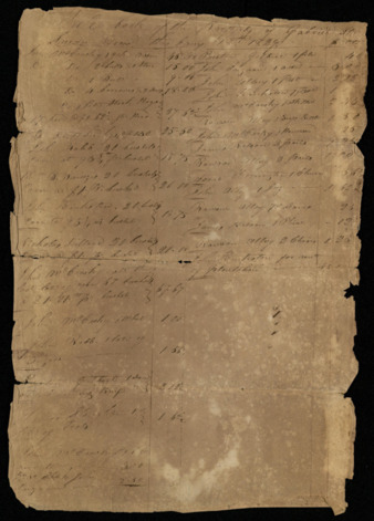 Sale book of property of G. Snider