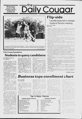 The Daily Cougar. Vol. 50, No. 29, October 19, 1983.