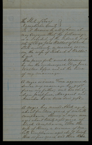 Enslaved men, women, and children listed on estate inventory of Eliza Jane Walker. 