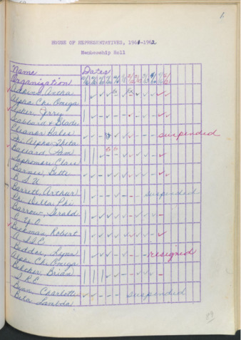 Hardbound Senate Journal, House of Representatives, Membership Roll, 1961-1962