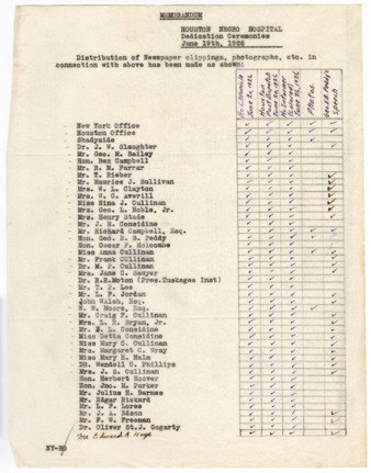 Memorandum regarding memorabilia related to the dedication ceremony