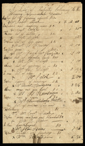 Account of sale of property of the estate of Henry Haggaman by Charles Lesler