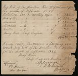 Houston Fire Department Payroll, September 1887