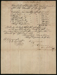Houston Fire Department Payroll, July 1886