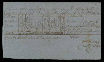 Provision return for fifty men of company “G” rifle regiment for ten days