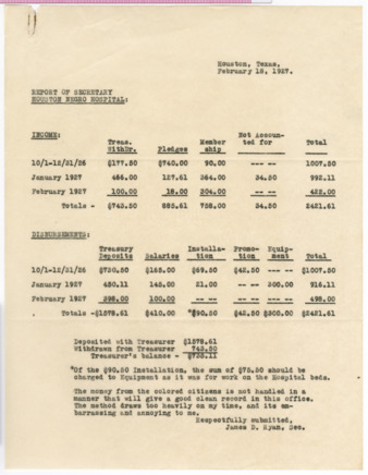 Statement of income and disbursements from James D. Ryan