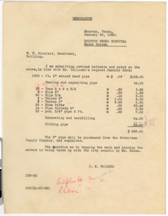 Memorandum from J. E. Wooding to W. T. Sinclair, 1928 January 26