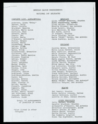 Lesbian Caucus Endorsements, National IWY Delegates