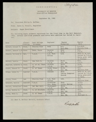 Memorandum from Ramon A. Vitulli to Philip G. Hoffman, including a list of "negro" students registered for the fall semester of 1962