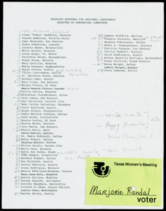 Delegate Nominees for National Conference selected by Nominating Committee