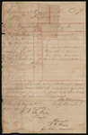 Police Department, Contingent Expenses, July 1880