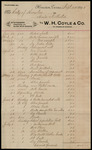 City of Houston, Itemized office supplies list for January 23 - July 3, 1895