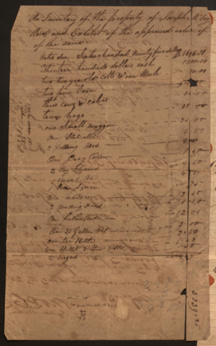 Inventory of property of Joseph McCoy