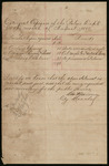 Police Department, Contingent Expenses, August 1880