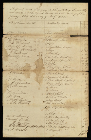 Inventory of the property of the estate of Jesse Hyatt