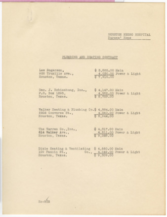 List of costs for plumbing and heating