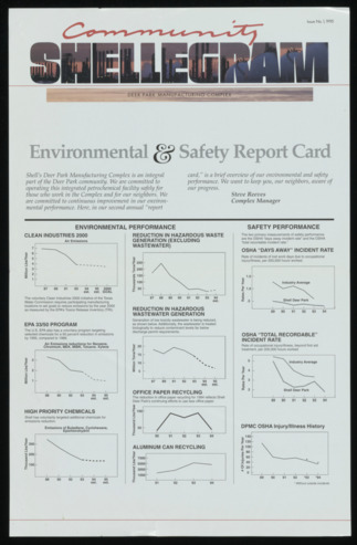 Community Shellegram, No. 1, 1995
