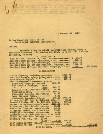 Financial statement of the Texas Equal Suffrage Association, 1917 October 29