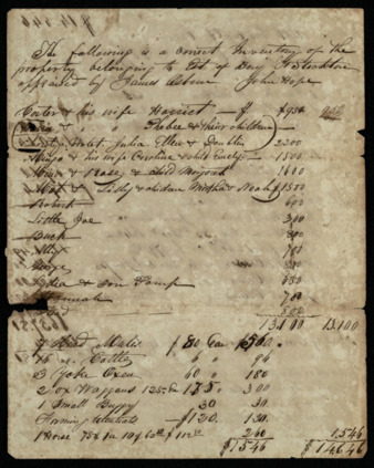 Inventory of the property of the estate of Benjamin H. Stockton