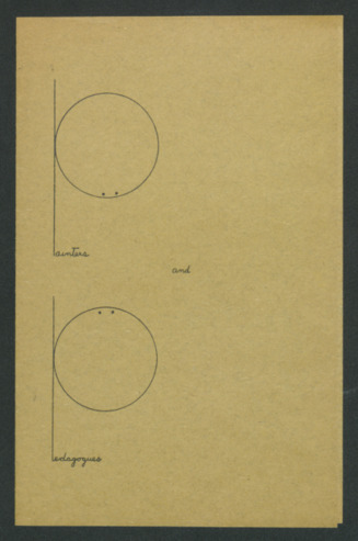 Painters and Pedagogues