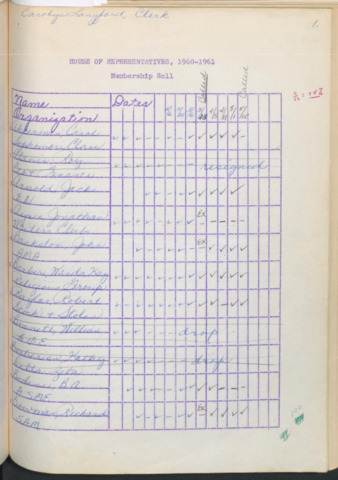 Hardbound Senate Journal, House of Representatives, Membership Roll, 1960-1961