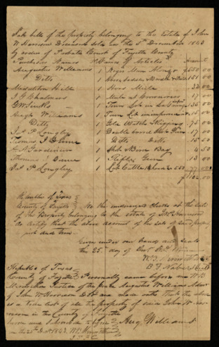 Bill of sale from W. B. Meriwether for the property of the estate of John W. Harrison
