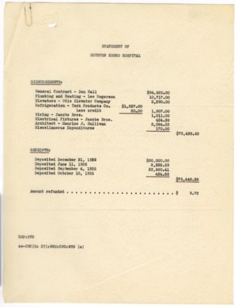Statement of disbursements and receipts