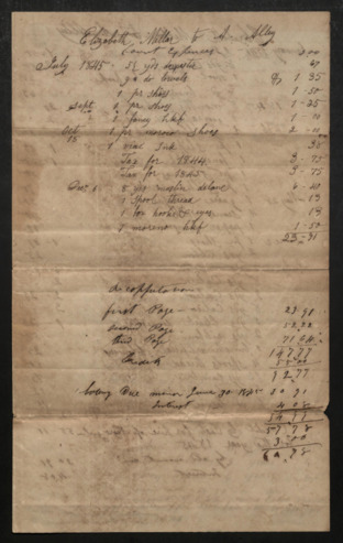 An enslaved woman, girls, and boys listed on an inventory of Abraham Alley, as well as the hire of an enslaved girl