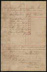 Police Department, Contingent Expenses, December 1880