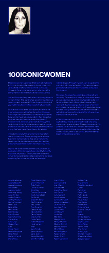 100 Iconic Women Exhibit Board