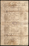 Report of M. J. Massie, City Assessor and Collector for the Month of September 1874