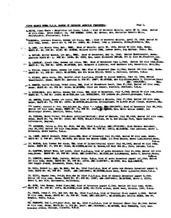 Prisoners of War (POWs), deceased, American personnel, Fifth Branch Burma (photocopy)