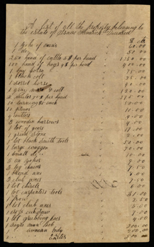 Inventory of the property belonging to the estate of Isaac Kendrick by John M. Allen
