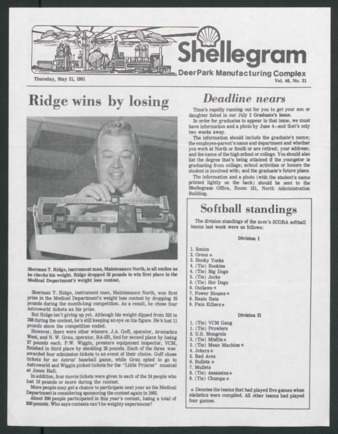 Shellegram, Vol. 46, No. 21, May 21, 1981
